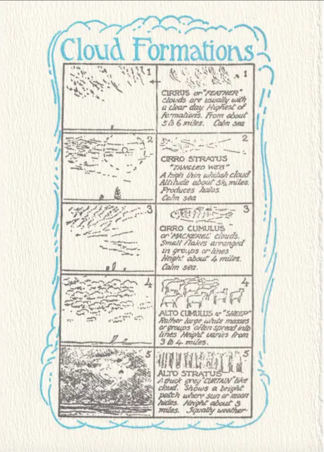 HOME - Saturn Press Cards